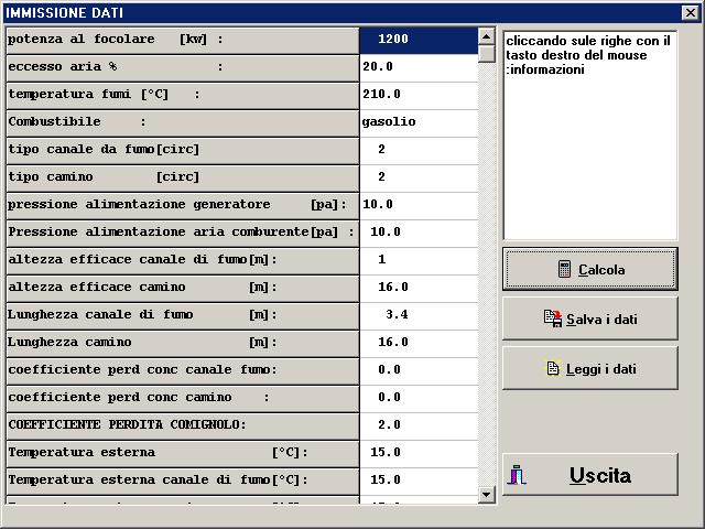input dati