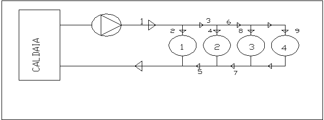 Schema idraulico ritorno inverso