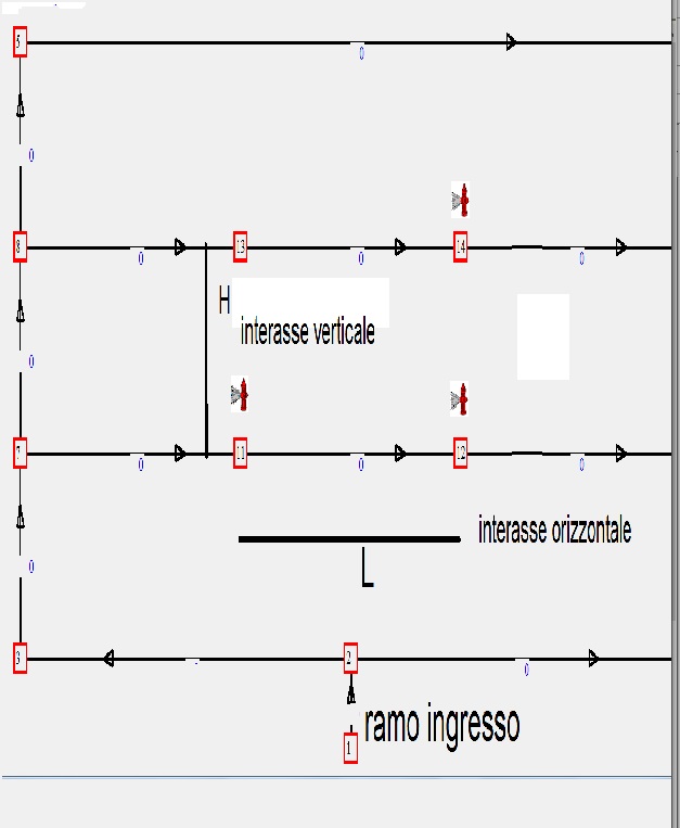 schema sprinkler schema