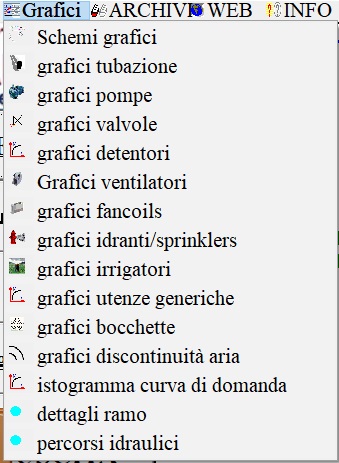 menu grafici menu grafici