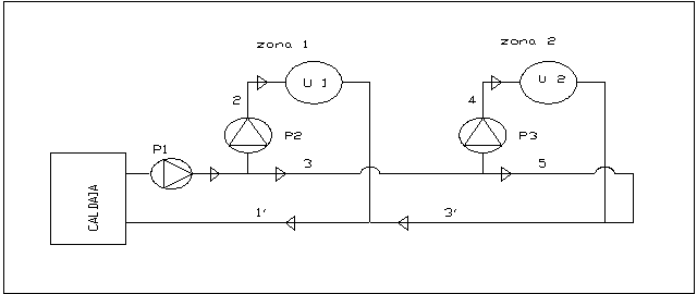 Schema idraulico ritorno inverso