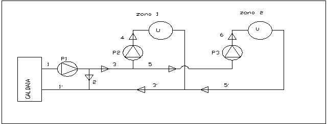 idraulico ritorno inverso